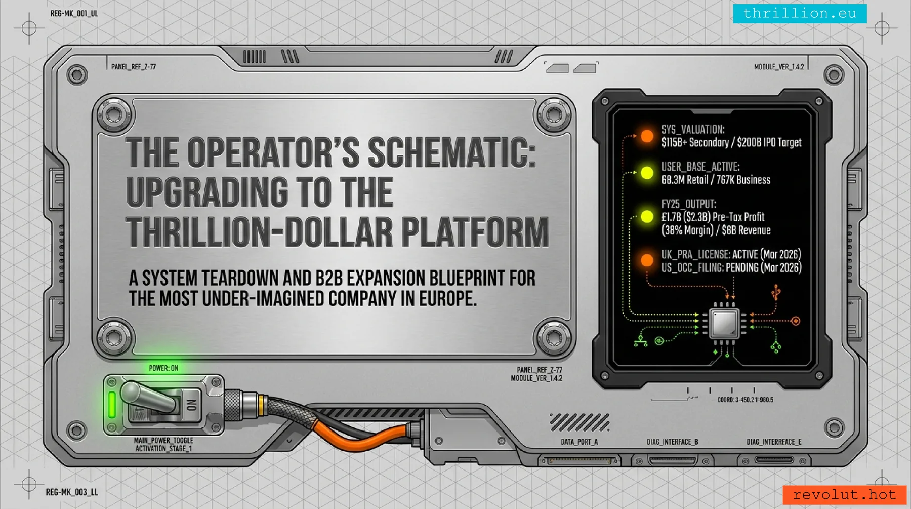 Operator schematic diagram